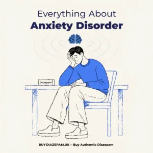 Anxiety Disorder